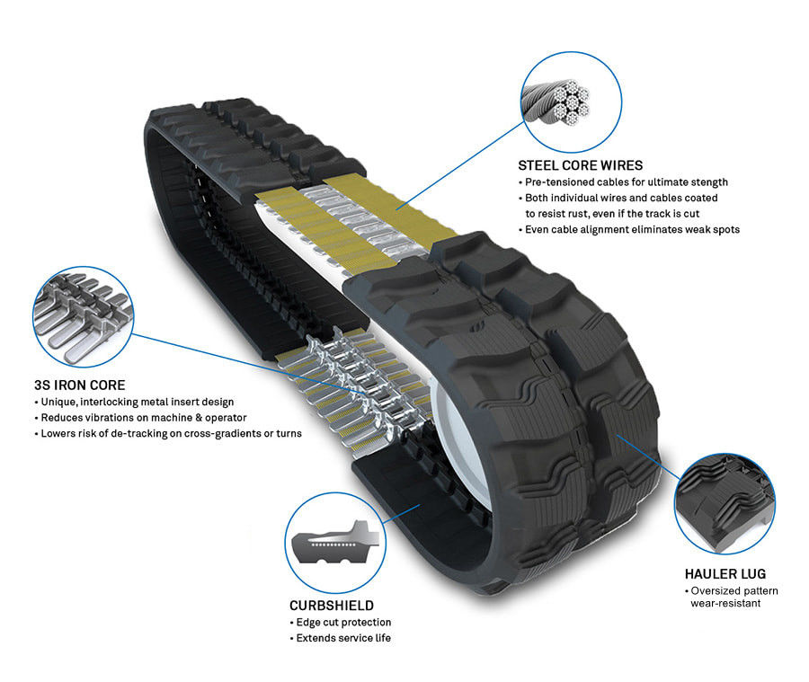 Excavator parts custom quality cheap rubber track system 180x60x37 small rubber excavator tracks