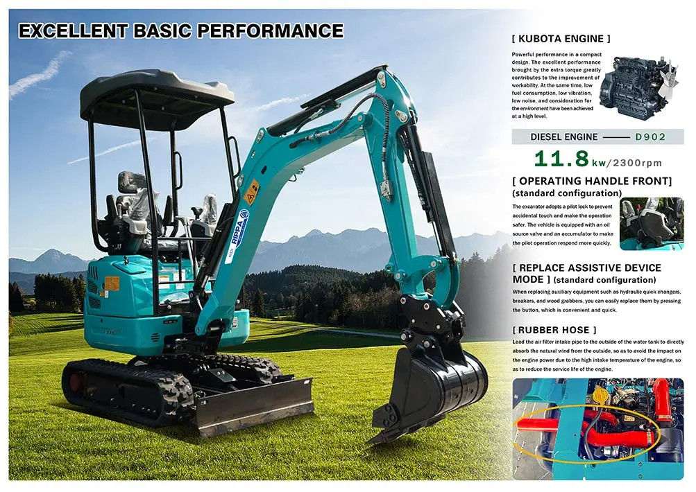 R322 Mini Excavator CE ISO Certified 1 Year Warranty for Landscaping Utility Construction